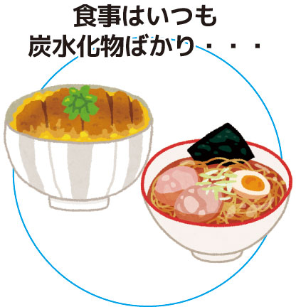 サラシア配合ボスリンサラシアが食後血糖値の上昇を抑えます