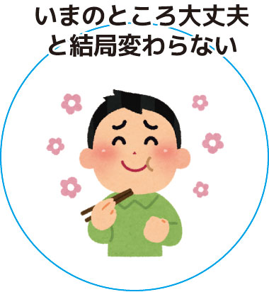 サラシア配合ボスリンサラシアが食後血糖値の上昇を抑えます